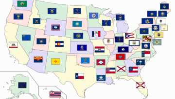 US State Flags